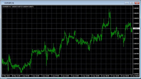 chart-window chart-window
