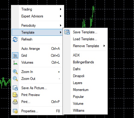 managing-templates managing-templates