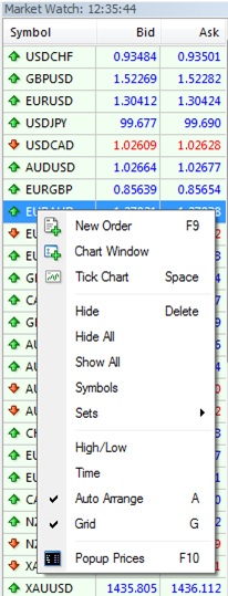 market-watch market-watch
